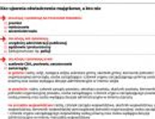 Oświadczenia majątkowe wysokich urzędników niejawne