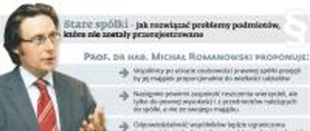Stare spółki – jak rozwiązać problemy podmiotów, które nie zostały przerejestrowane