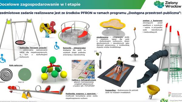 Takie urządzenia zabawowe pojawią się na skwerze Ireny Sendlerowej