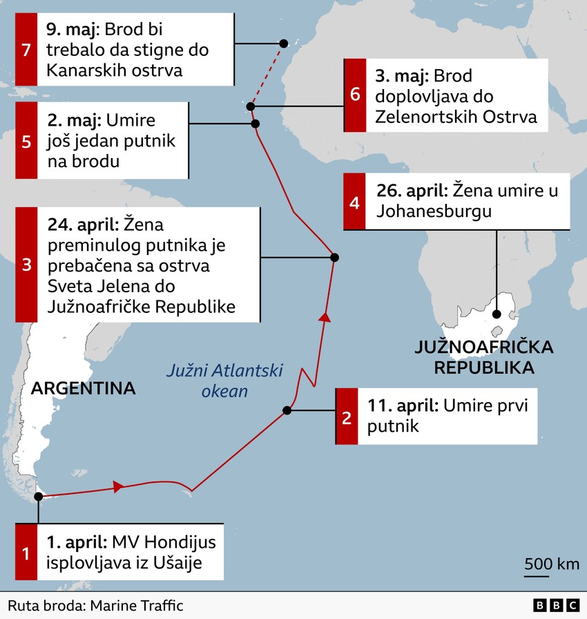 BBC | Foto: BBC