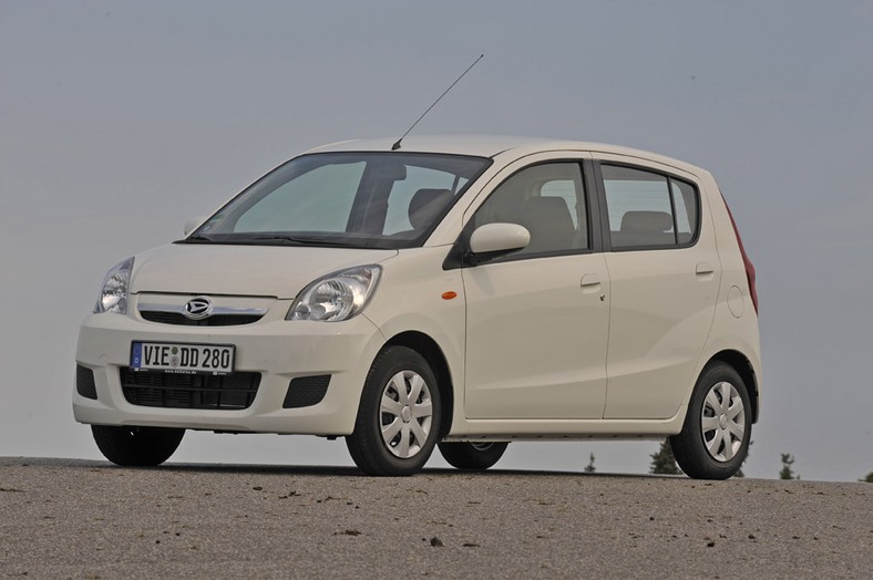 Jak wybrać małe oszczedne auto?