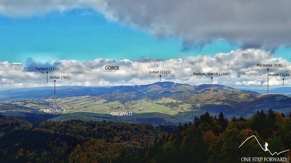 Panorama z Trzech Koron na wieżę widokową na Lubaniu i Gorce