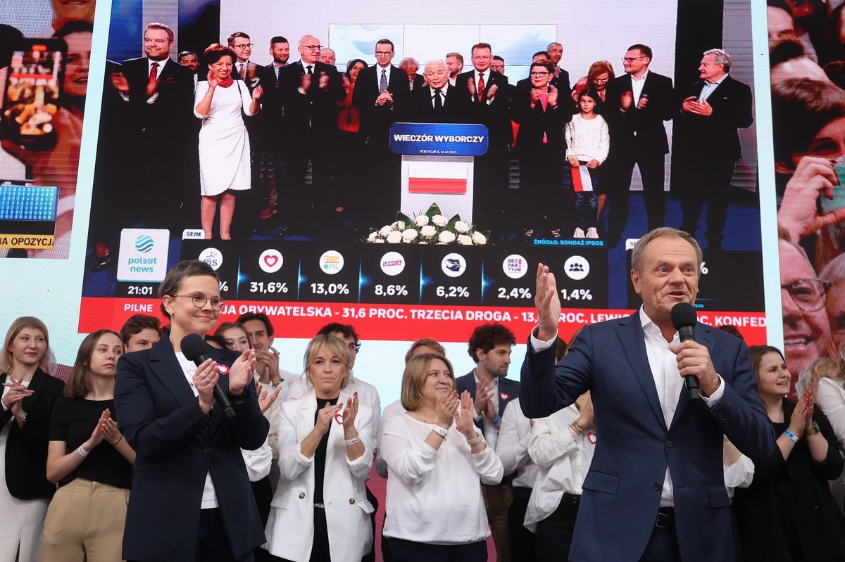 Wieczór wyborczy Koalicyjnego Komitetu Wyborczego Koalicja Obywatelska. Fot. Maciek Jazwiecki / Agencja Wyborcza.pl