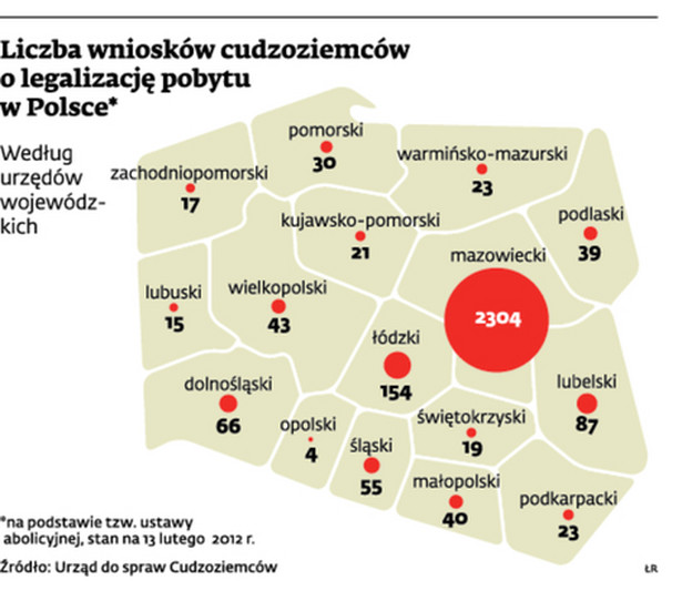 Liczba wniosków cudzoziemców o legalizację pobytu w Polsce