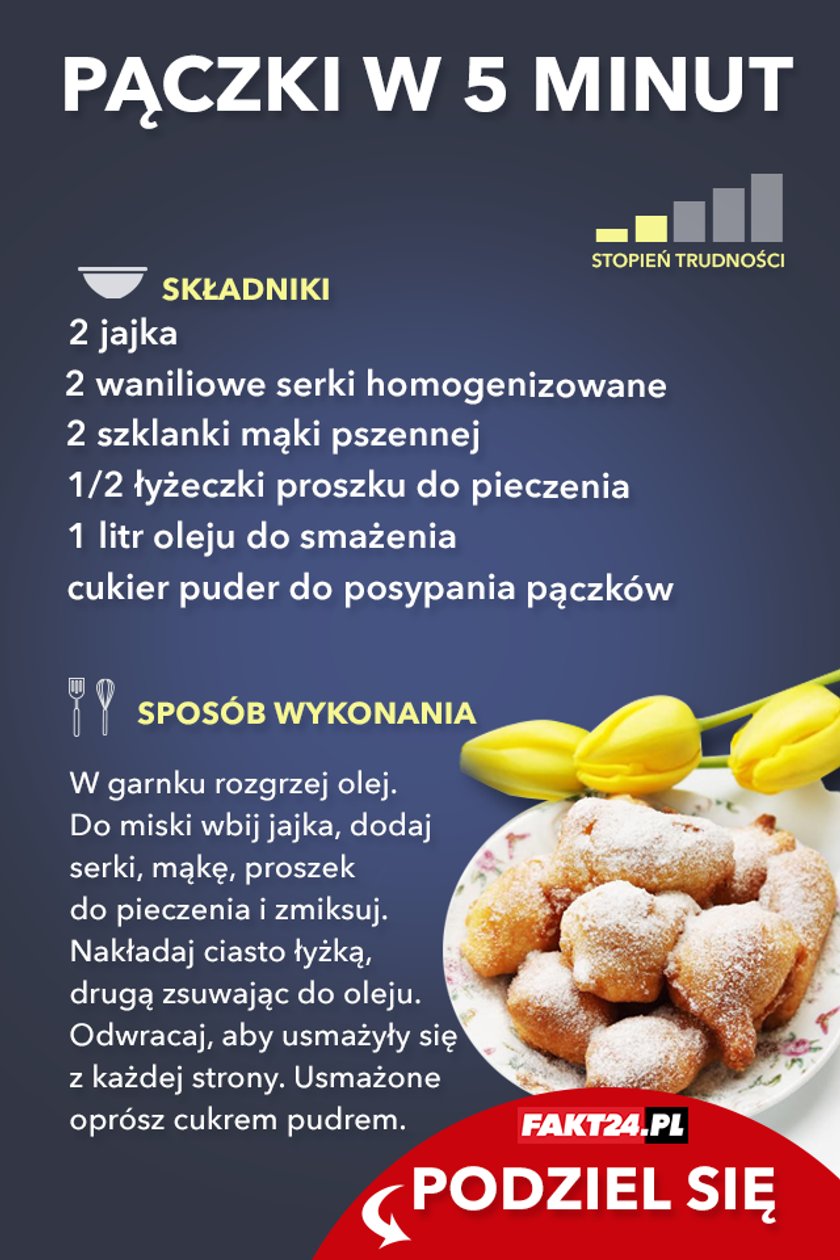 Banalny przepis na pączki. Wykonanie zajmuje 5 minut