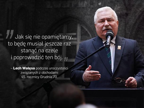 Polityka Polska Lech Wałęsa