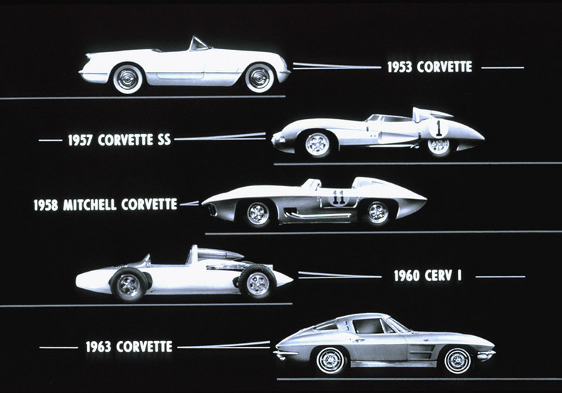 Corvette: ponad 200 przyjedzie w najbliższy weekend do Pragi!