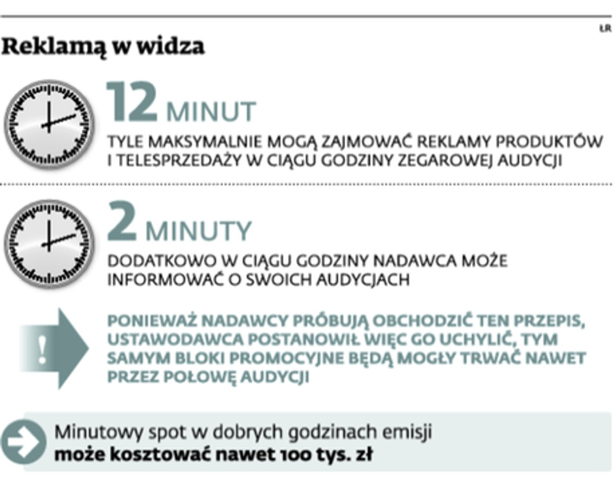 Reklamą w widza