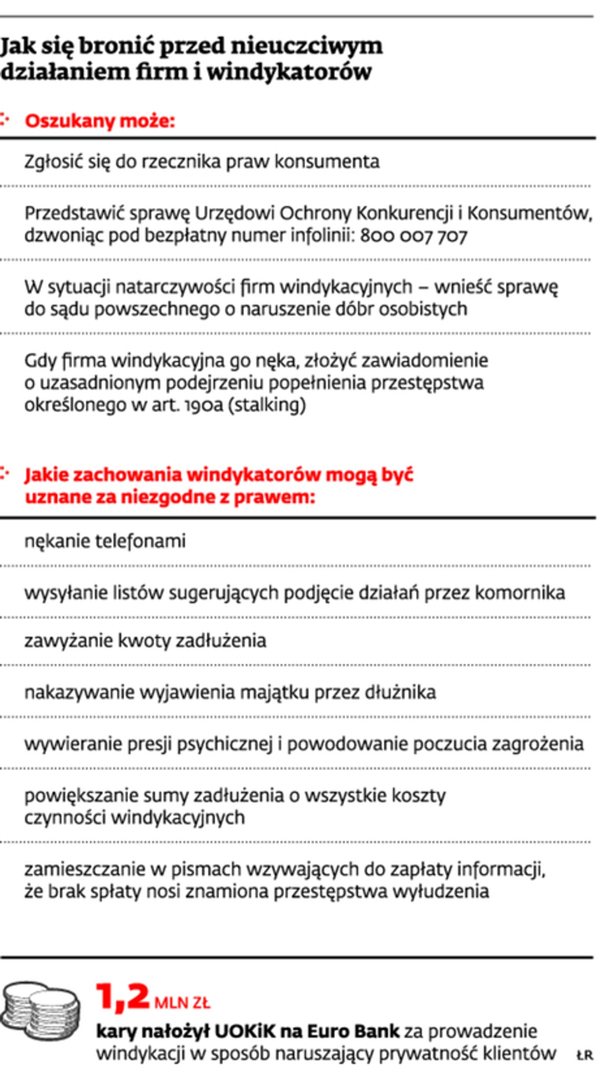 Jak się bronić przed nieuczciwym działaniem firm i windykatorów
