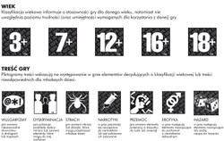 Dobierz grę komputerową do wieku dziecka