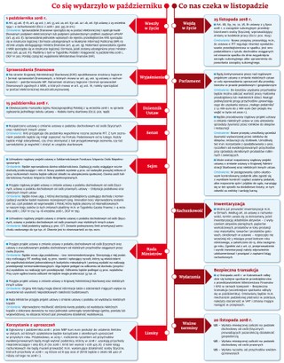 29 października 2018: Ściągawka dla księgowych