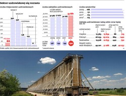 Kurorty uzdrowiskowe - coraz bardziej opłacalny biznes