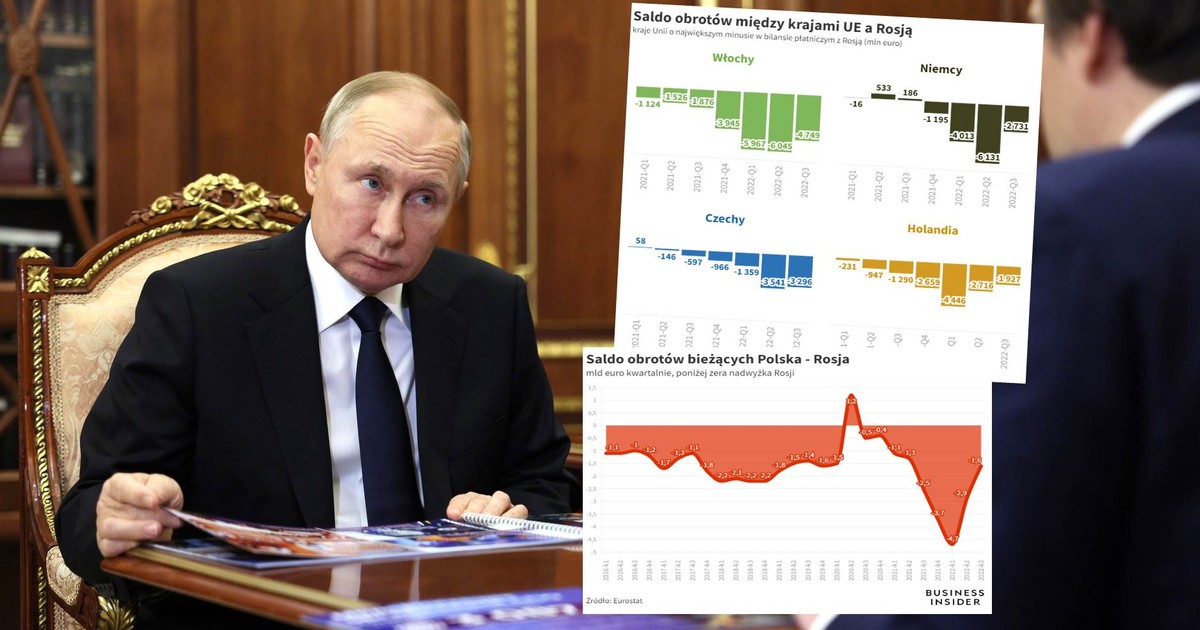 businessinsider.com.pl