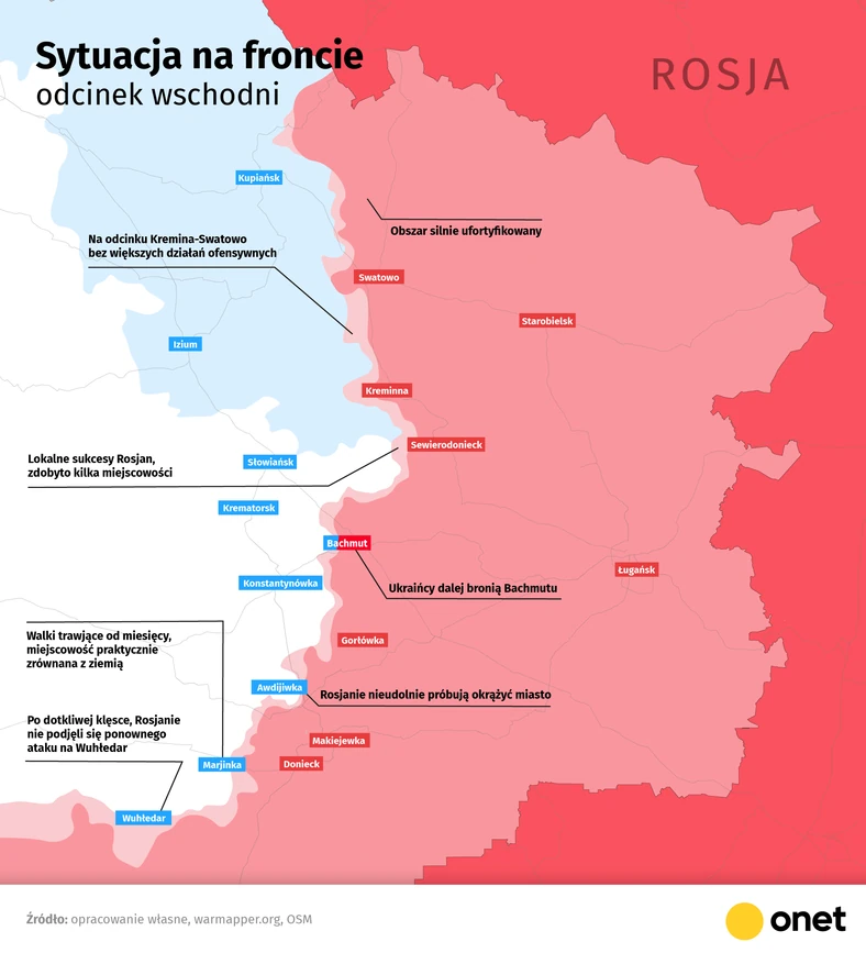 Sytuacja na froncie. Odcinek wschodni