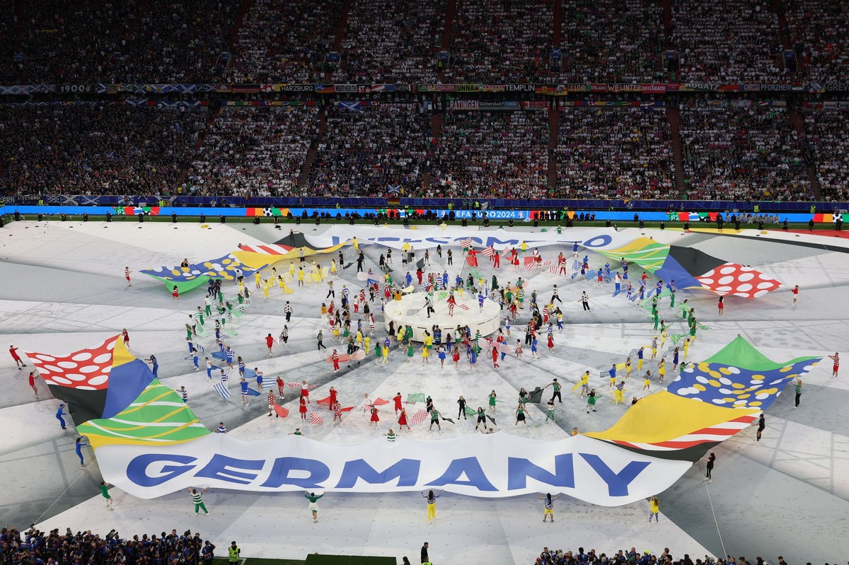 Rozpoczęcie Euro 2024