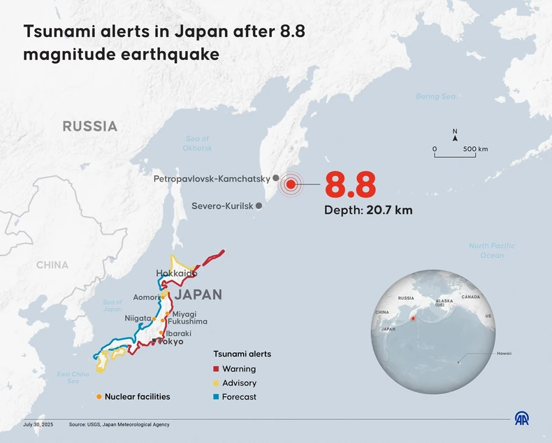 Mapa kretanja cunamija u Japanu