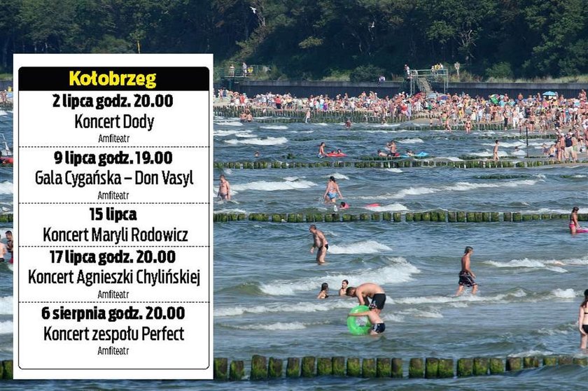 plaże, wakacje