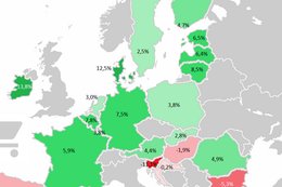 Ostrożny w zakupach jak Polak. W drugiej fali pandemii jesteśmy pod koniec unijnej stawki