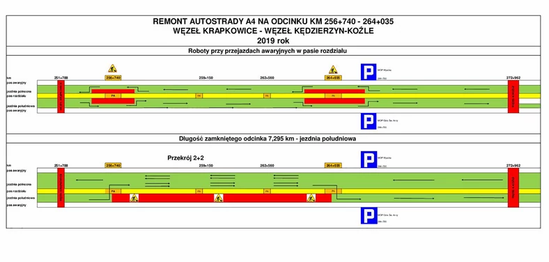 Szczegóły remontu na Autostradzie A4