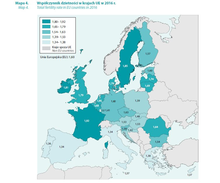 Współczynnik dzietności w krajach UE, źródło - GUS