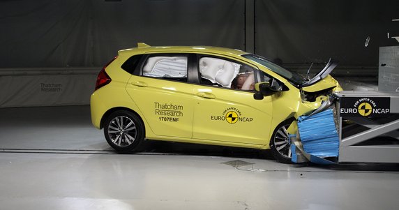 Początki działania organizacji Euro NCAP