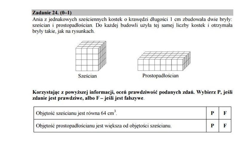 Pierwszy poważny sprawdzian 6-klasistów