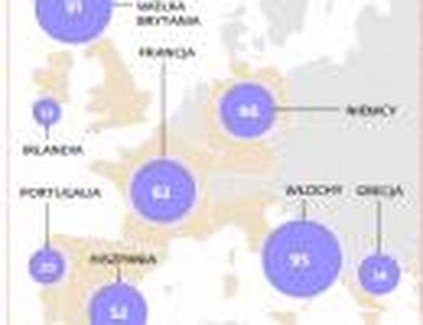 Plany redukcji deficytu budżetowego w krajach UE