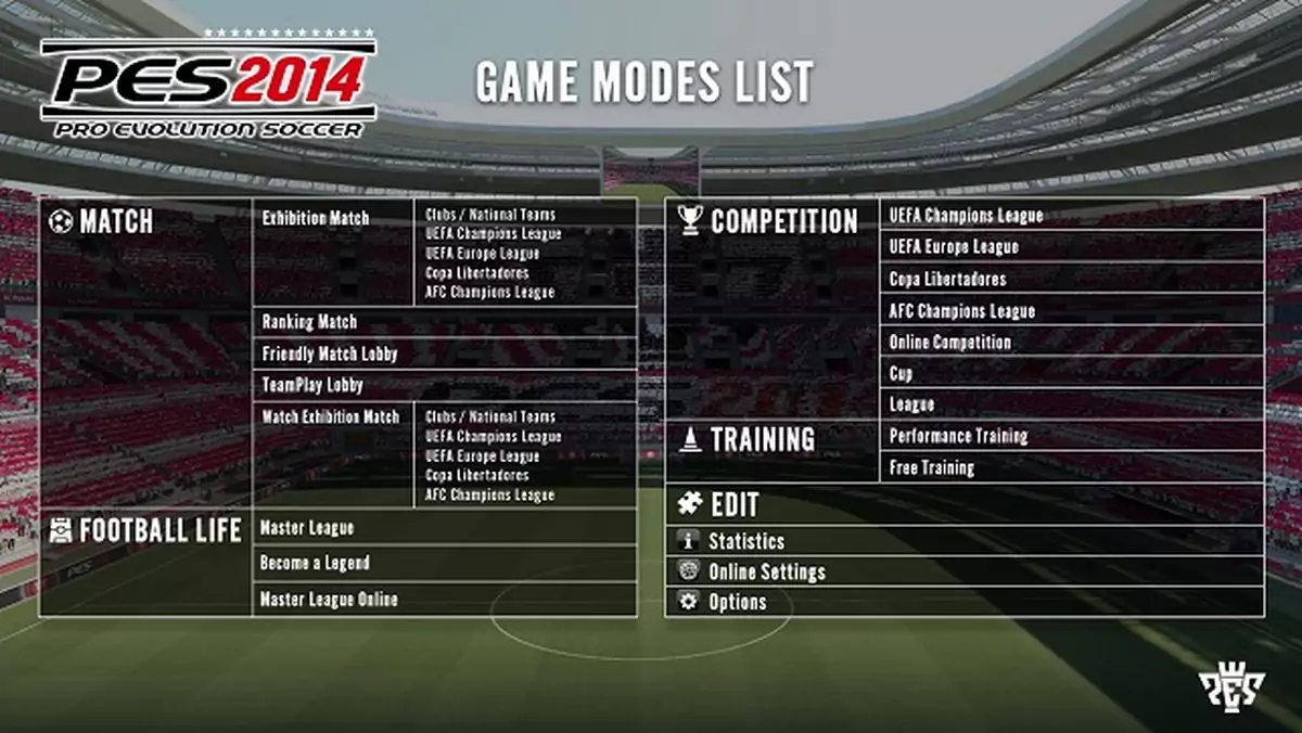 Pro Evolution Soccer 2014: Lista trybów już znana