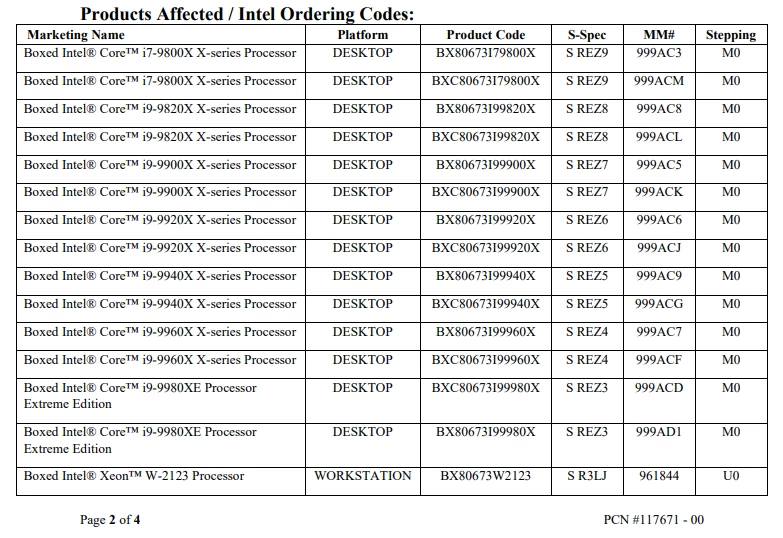 Intel kończy produkcję Skylake-X