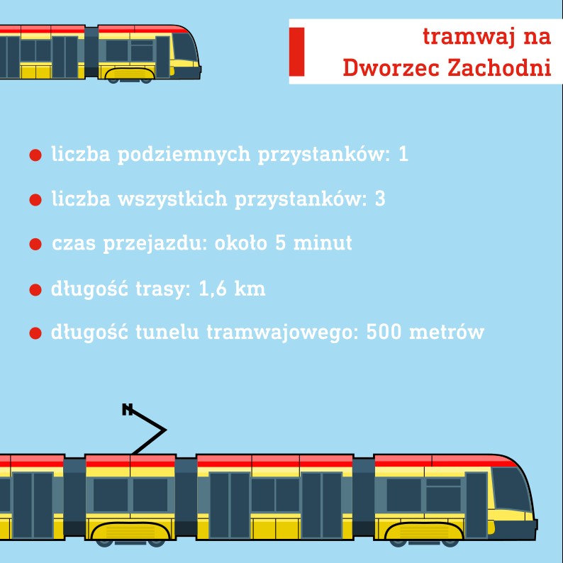 Tramwaj na Dworzec Zachodni