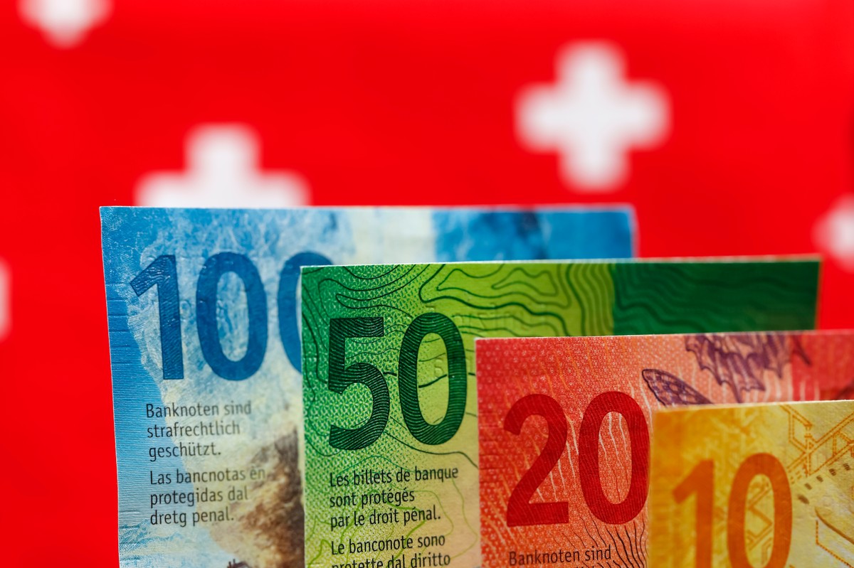 Kurs CHF/PLN 14 maja 2025 r.