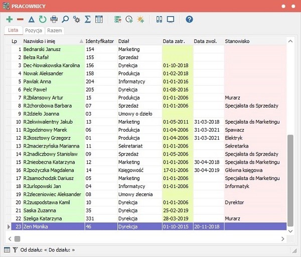 R2płatnikPRO: Ewidencja pracowników