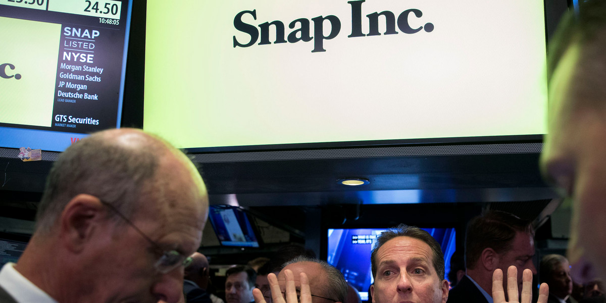 Marketers are unimpressed with Snapchat compared to Facebook and Google