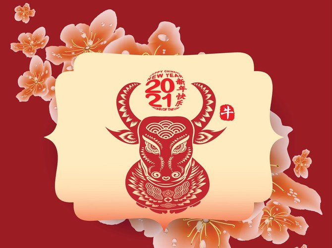 Kineski horoskop 2021