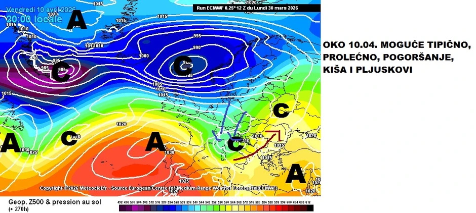 Čubrilo je najavio da je oko 10. aprila moguće pogoršanje vremena
