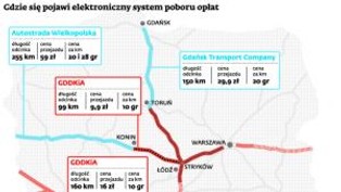 Złe oznakowania i kierowcy-cwaniacy. Oto powody korków na autostradach