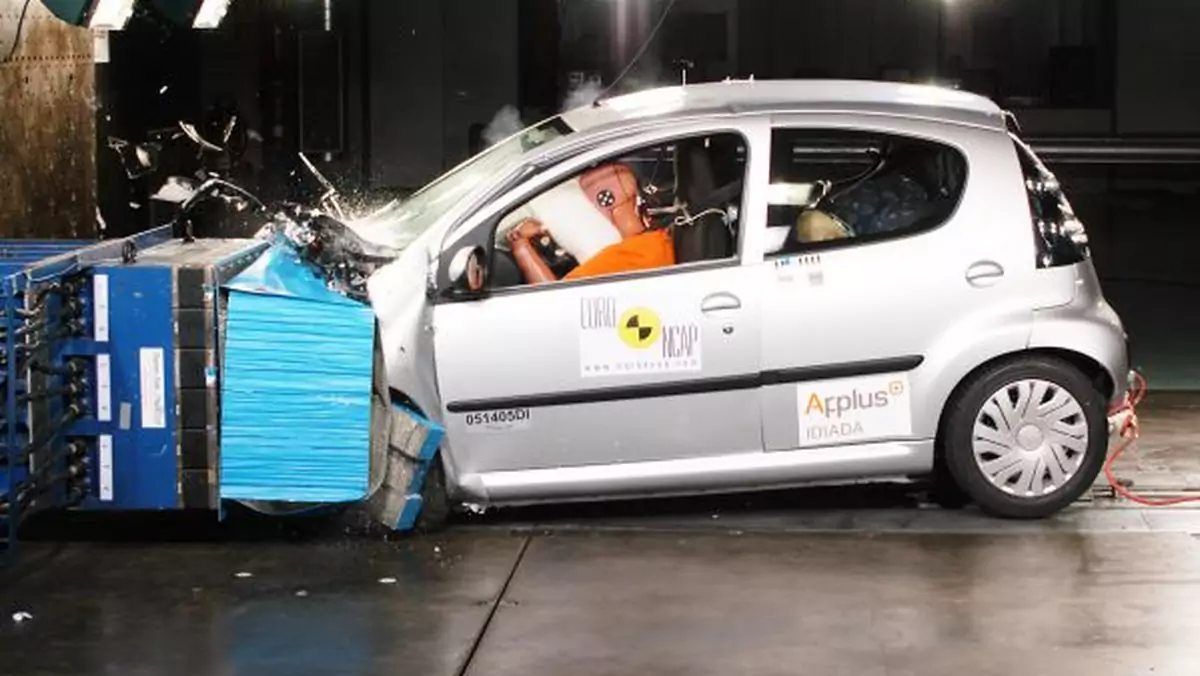 Crash test - Citroen C1