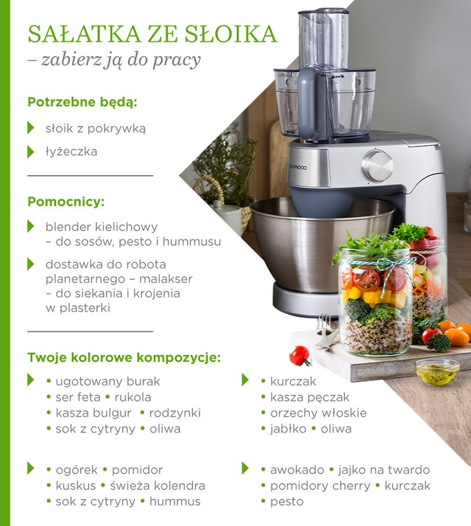 Sałatka ze słoika do pracy - infografika