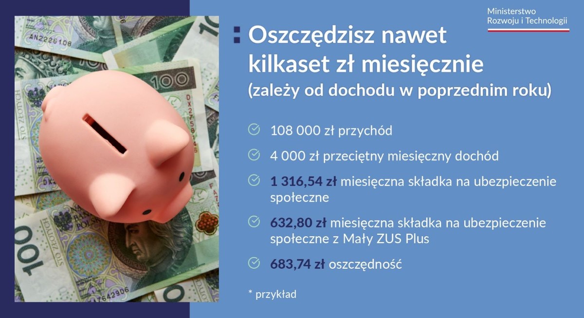 Projekt deregulacyjny, który właśnie trafił do sejmu, ma zapewnić przedsiębiorcom dwuletnią karencję między cyklami korzystania z małego ZUS plus.