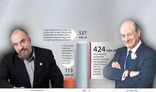 PiS po latach przyznał rację Platformie w sprawie uszczelnienia VAT