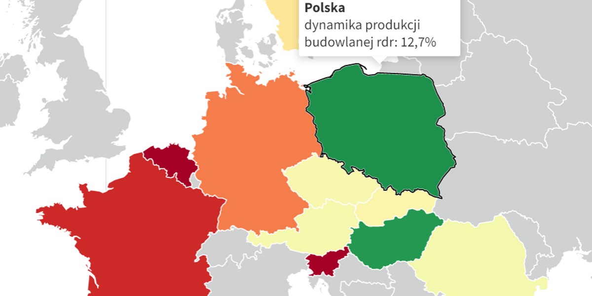 Pozycję lidera dynamiki rynku budowlanego w Europie zawdzięczamy wzrostowi inwestycji w budynki.