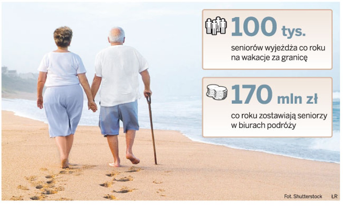 Seniorzy napędzają sprzedaż wycieczek