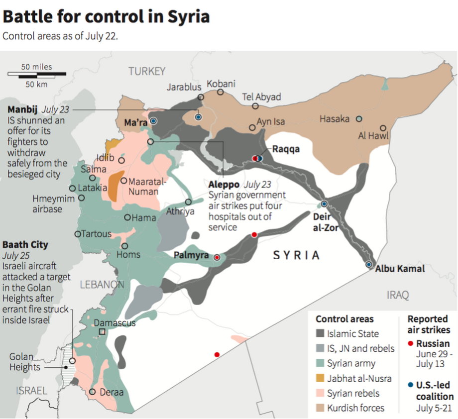 The conflict took place in North Eastern Syria, near Hasaka.