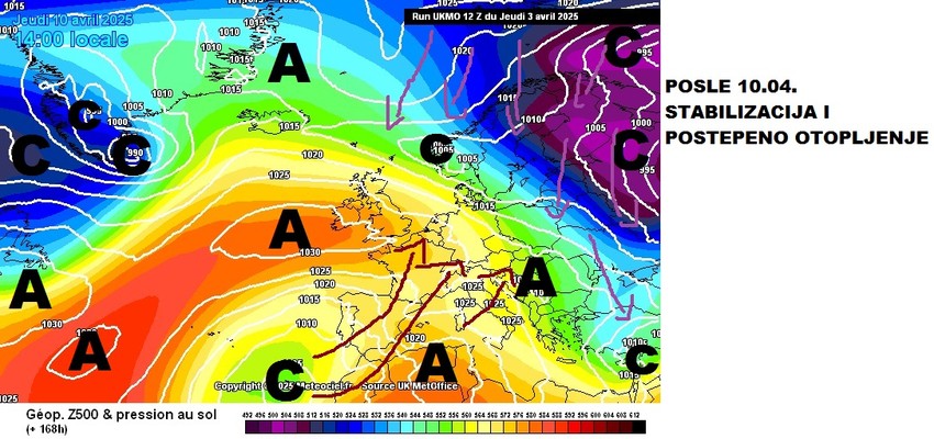 Posle 10 aprila stabilizacija i postepeno otopljenje