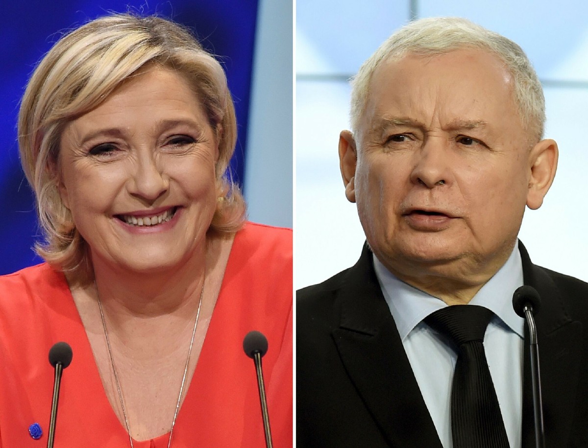 Liderzy prawicy we Francji i Polsce, Marine Le Pen i Jarosław Kaczyński