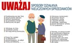 Seniorze, nie daj się oszukać