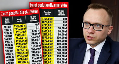 Niektórzy podatnicy mogą być rozczarowani. Kto nie zobaczy pełnego zwrotu ze skarbówki? [TABELE]