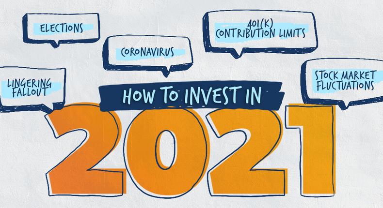 2021-investment-outlook