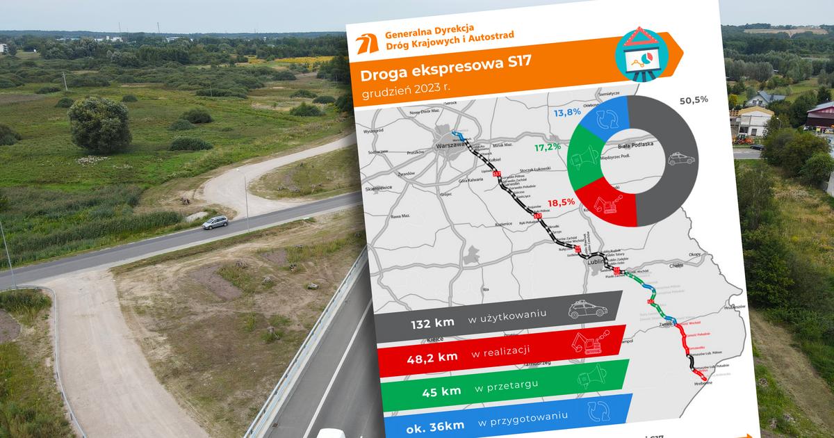  S17 z Warszawy do Lublina już otwarta, a co dalej? Wzięliśmy ją pod lupę