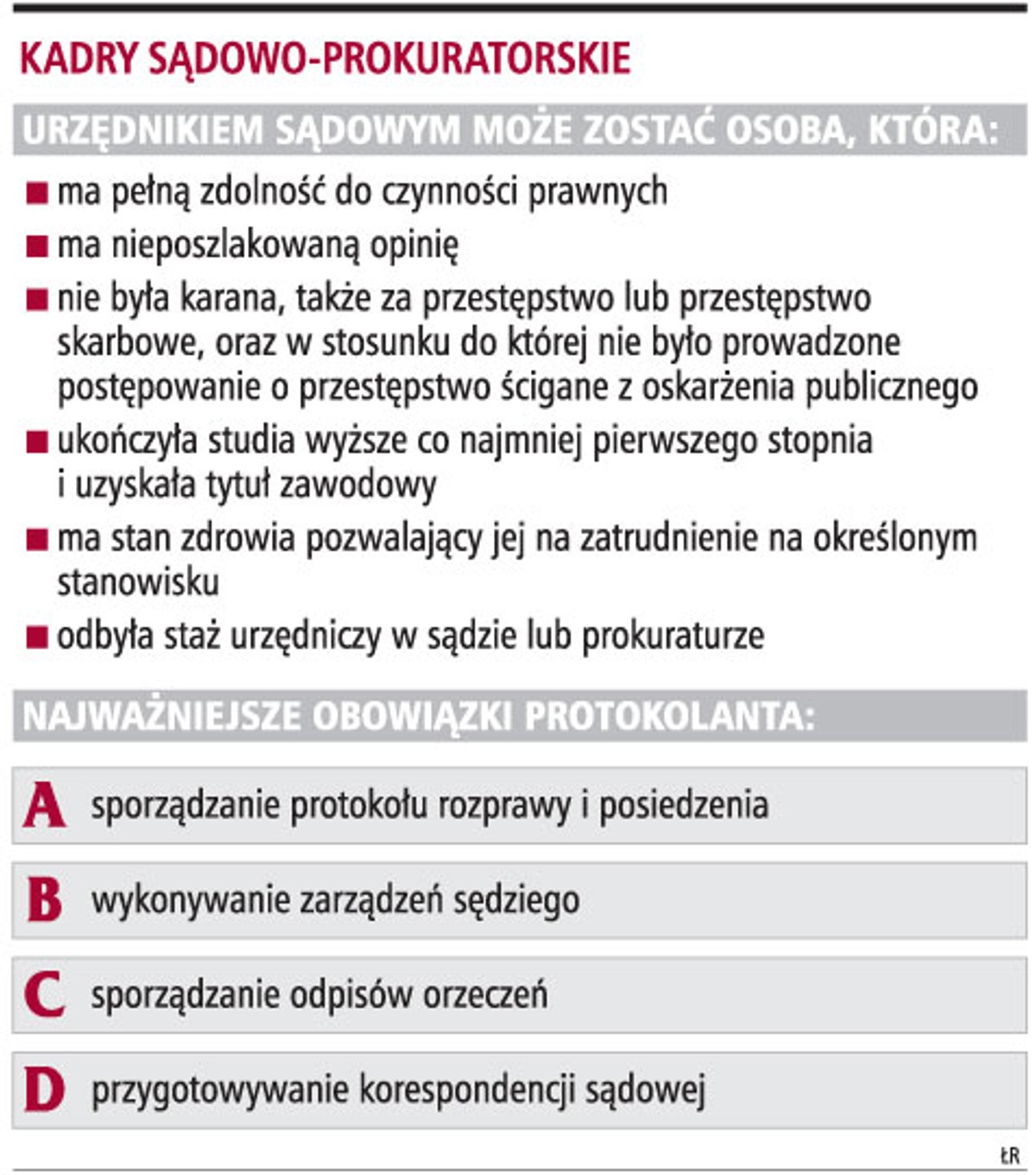 Kadry sądowo-prokuratorskie